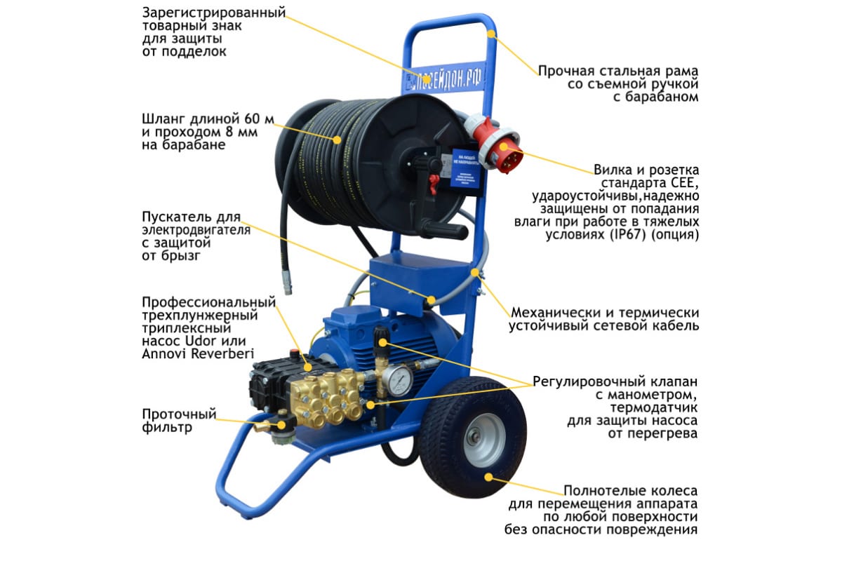 Аппарат высокого давления Посейдон E5-150-21-Reel - выгодная цена, отзывы,  характеристики, 2 видео, фото - купить в Москве и РФ