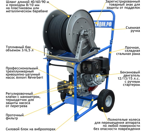 Аппарат высокого давления Посейдон B11-180-22-Br-Reel1