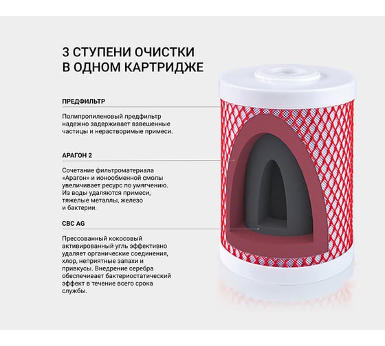 Картридж Арагон-32 20BB для комплексной очистки и умягчения Гейзер 30078
