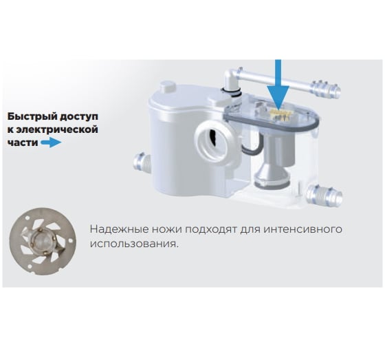 Насос SFA SANIBEST PRO