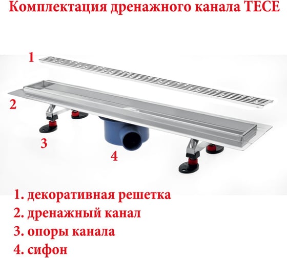 Дренажный канал для пристенного монтажа TECE 600701
