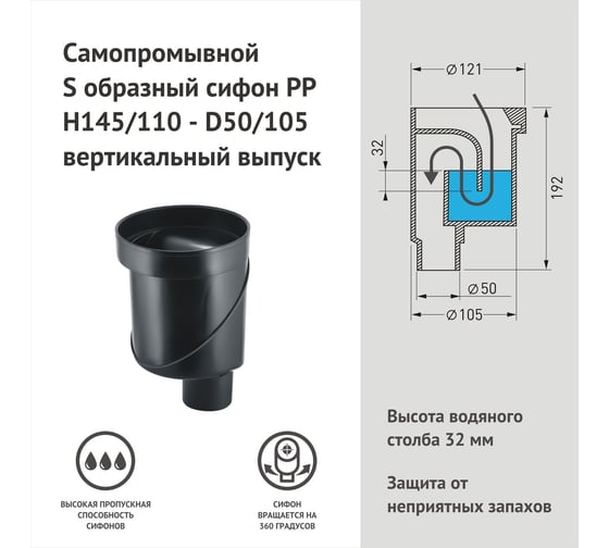 Напольный желоб водосток Berges b1 keramik 800 нержавеющая сталь, решетка бронза, s-сифон d50/110 вертикальный 094019