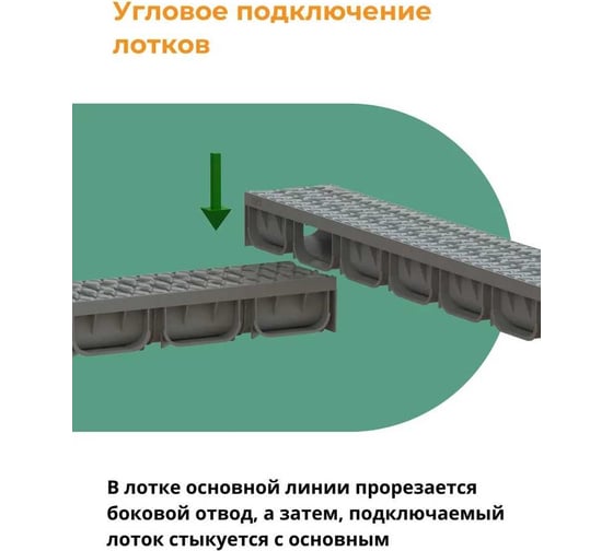Водоотводной пластиковый лоток  Standartpark s'park 2, сечение 100, 1000x125x70 мм с пластиковой решеткой, кл. А15, серый 08818-С