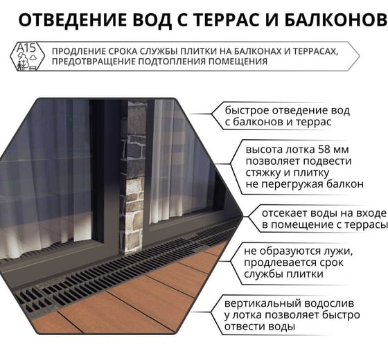 Пластиковый лоток Gidrolica Light h55, с пластиковой решеткой класса а15 08097