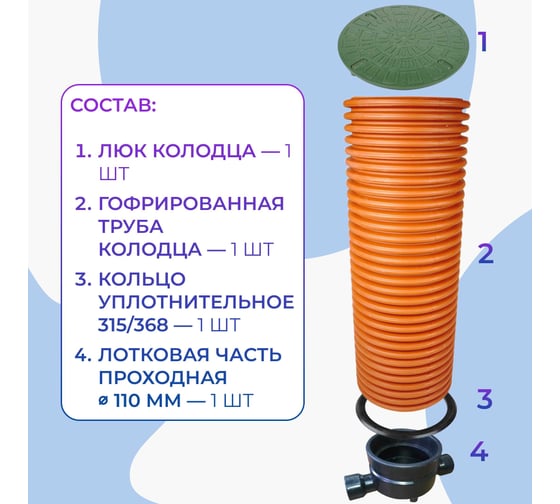 Колодец канализационный смотровой Агросток в сборе 368/315x1500 с проходной лотковой частью 110 мм 55722