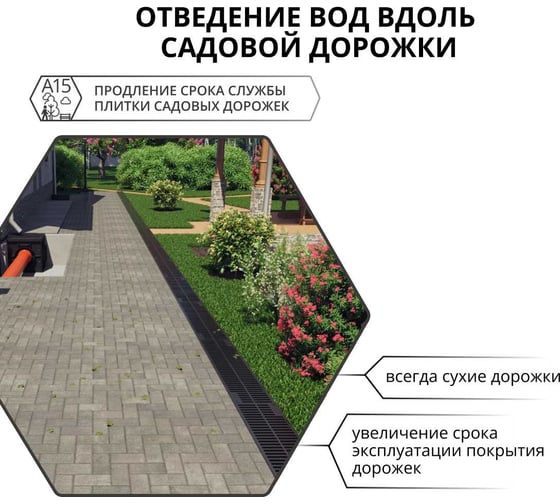 Пескоуловитель Gidrolica Light с решеткой пластиковой, щелевой 08078
