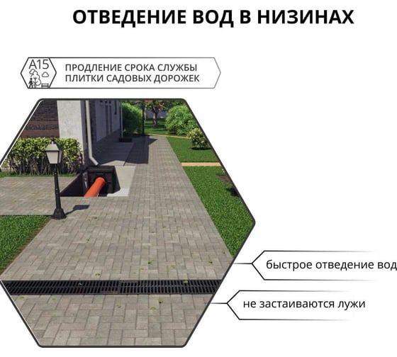 Пескоуловитель Gidrolica Light с решеткой пластиковой, щелевой 08078