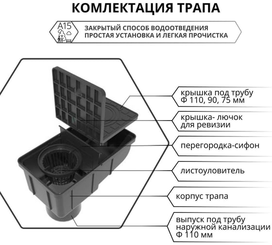 Уличный трап с усиленной крышкой Gidrolica Rain 28136