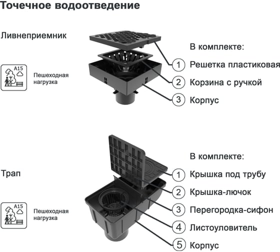 Уличный трап с усиленной крышкой Gidrolica Rain 28136