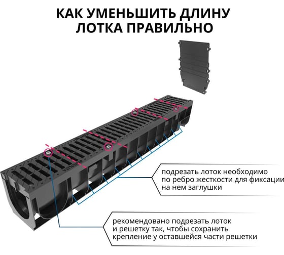 Торцевая заглушка для лотков водоотводных Gidrolica DN100 универсальная 18101