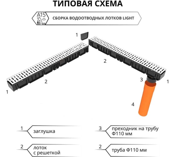 Переходник для водоотводного лотка Gidrolica 100х11.6х95см, пластиковый 18062