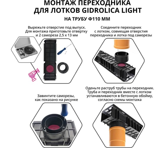 Переходник для водоотводного лотка Gidrolica 100х11.6х95см, пластиковый 18062
