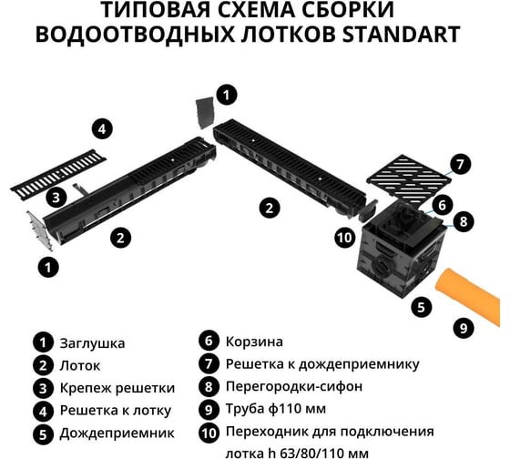 Крепеж для решеток Gidrolica к пластиковым водоотводным лоткам DN100 108