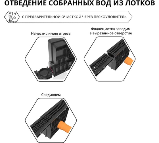 Пескоуловитель Gidrolica к водоотводным лоткам DN100, пластиковый 808
