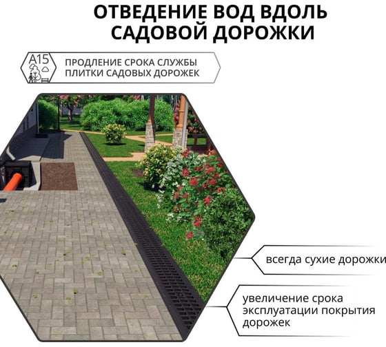 Водоприемная решетка Gidrolica А15 к водоотводному лотку DN100 пластиковая 504