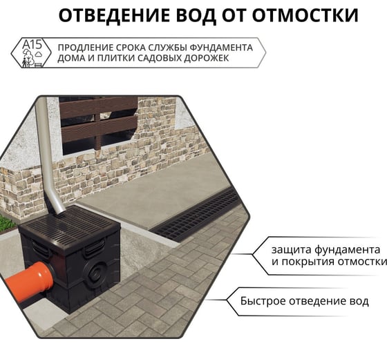 Водоприемная решетка Gidrolica А15 к водоотводному лотку DN100 пластиковая 504