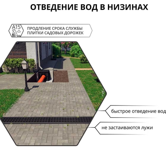 Водоприемная решетка Gidrolica А15 к водоотводному лотку DN100 пластиковая 504