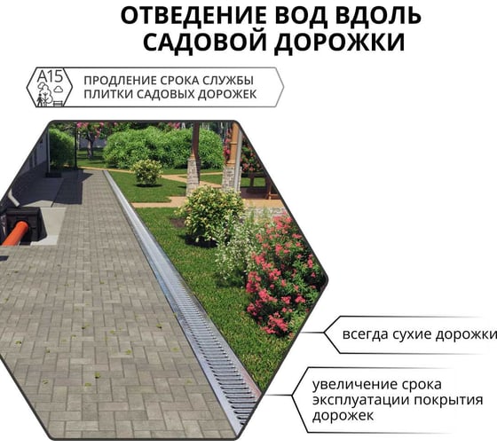 Водоприемная решетка к лотку водоотводному DN100 Gidrolica штамп. стальная оцинк., кл. А15 508