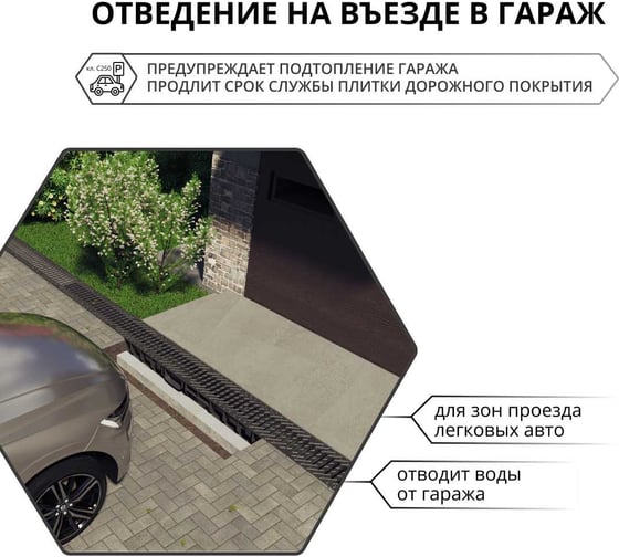 Водоприемная решетка Gidrolica С250 к водоотводному лотку DN100 щелевая, чугунная 506