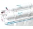 Фильтр обратного осмоса Ecosoft Standard 5-50 MO550ECOST 2