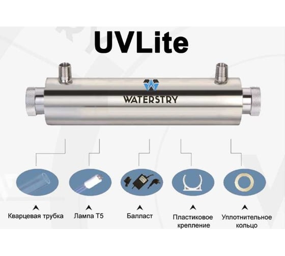 УФ-стерилизатор WATERSTRY UVLite 8GPM 1", 30 W, монтажная длина 910 мм UVL8