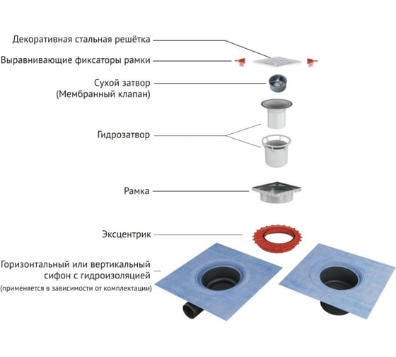 Напольный трап водосток BERGES ZENTRUM Uno 150х150, D50-110 мм 090472