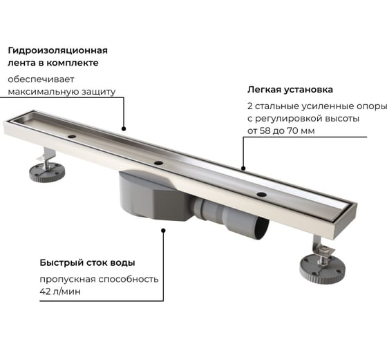 Душевой трап RGW прямой, 600 мм, хром, Ø 50 мм, сифон + ножки, под плитку SDR-08-60 21210860-011