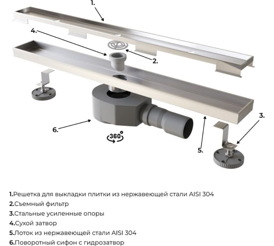 Душевой трап RGW прямой, 1200 мм, хром, Ø 50 мм, сифон + ножки, под плитку SDR-08-120 21210812-011