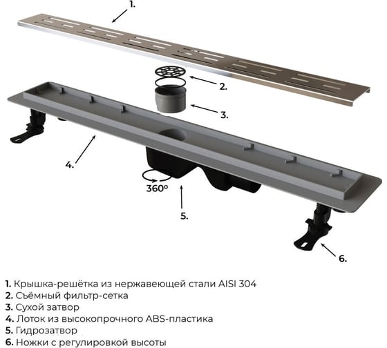 Душевой лоток RGW Drain Leo-20-80 прямой 800 хром Ø 50 мм на ножках, сифон 60212080-01
