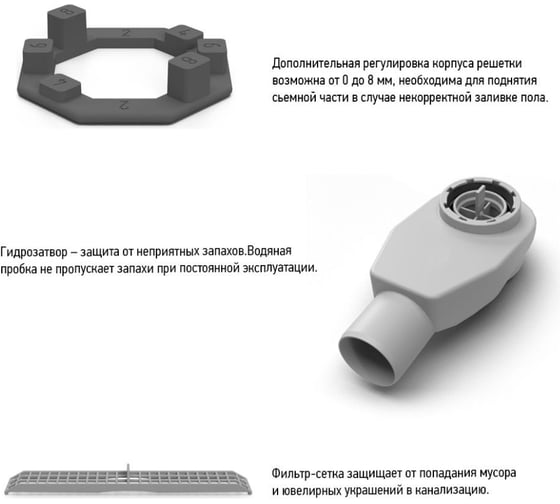 Душевой лоток Paini Slim Line 800 мм D50, черный матовый 61149