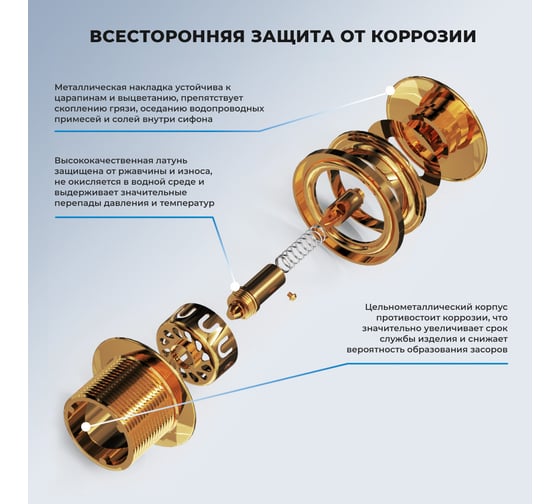 Сифон для ванны с переливом Wellsee Useful Extras слив-перелив автомат, в цвете золото 231915000