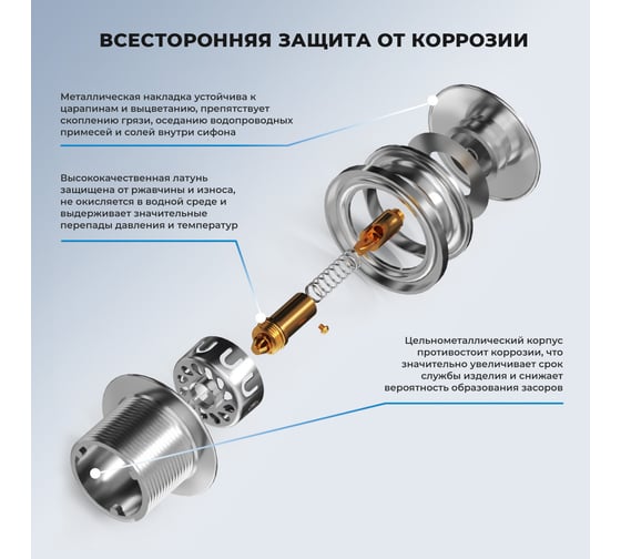 Сифон для ванны с переливом Wellsee Useful Extras слив-перелив автомат, в цвете хром 231911000