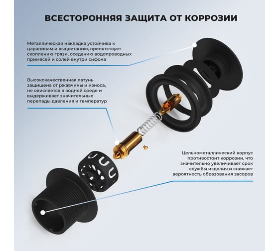 Сифон для ванны с переливом Wellsee Useful Extras слив-перелив автомат, в цвете матовый черный 231914000