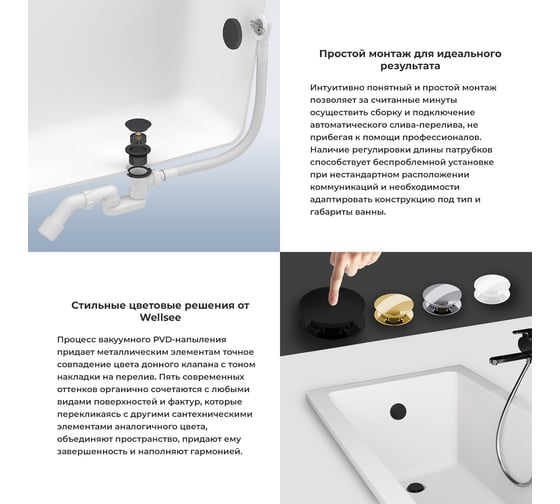 Сифон для ванны с переливом Wellsee Useful Extras слив-перелив автомат, в цвете матовый черный 231914000
