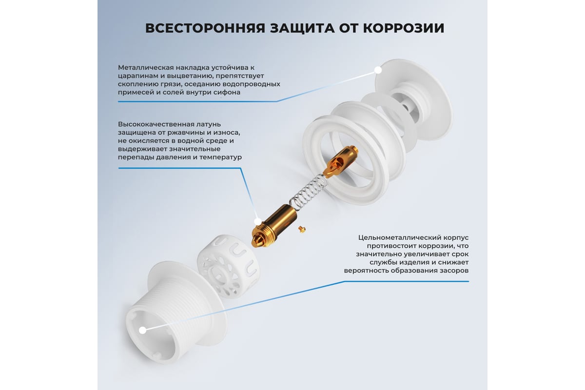 Сифон для ванны с переливом Wellsee Useful Extras слив-перелив автомат ...