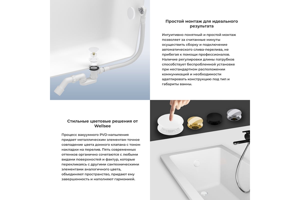 Сифон для ванны с переливом Wellsee Useful Extras слив-перелив автомат ...