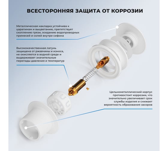Сифон для ванны с переливом Wellsee Useful Extras слив-перелив автомат, в цвете матовый белый 231913000