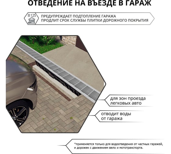 Водоприемная решетка Gidrolica DN 100, 1000х136х20 мм - ячеистая, стальная, оцинкованная, класс В125 501