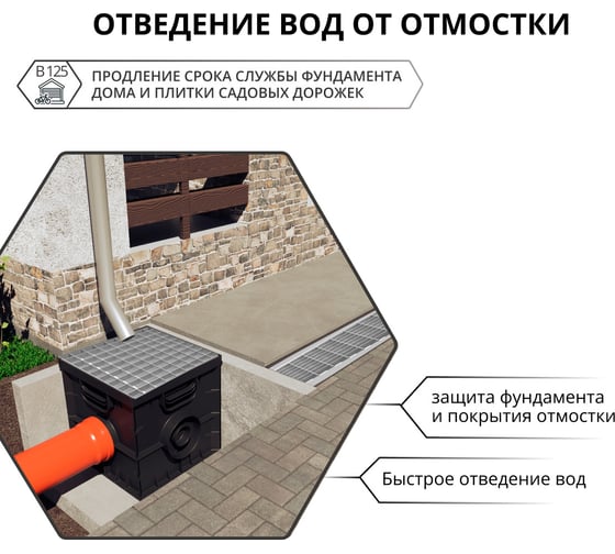 Водоприемная решетка Gidrolica DN 100, 1000х136х20 мм - ячеистая, стальная, оцинкованная, класс В125 501