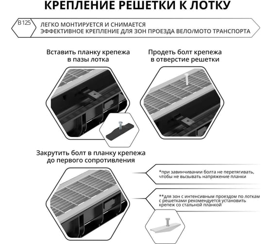 Водоприемная решетка Gidrolica DN 100, 1000х136х20 мм - ячеистая, стальная, оцинкованная, класс В125 501