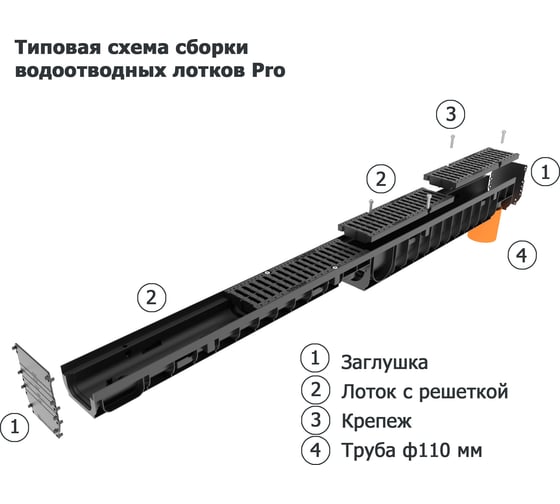 Водоотводный лоток Gidrolica DN 100, 1000х146х80 мм - пластиковый 805pro