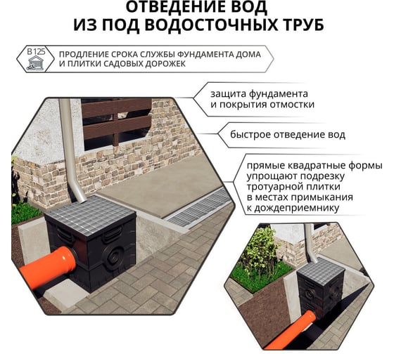 Водоприемная решетка Gidrolica 285х285 мм ячеистая, стальная, оцинкованная, класс В125 206