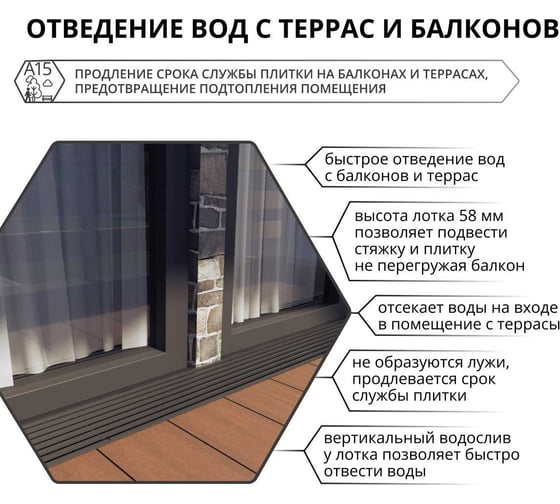 Комплект Gidrolica лоток водоотводный 1000x115x58 мм - пластиковый с решеткой пластиковой, ячеистой 08091