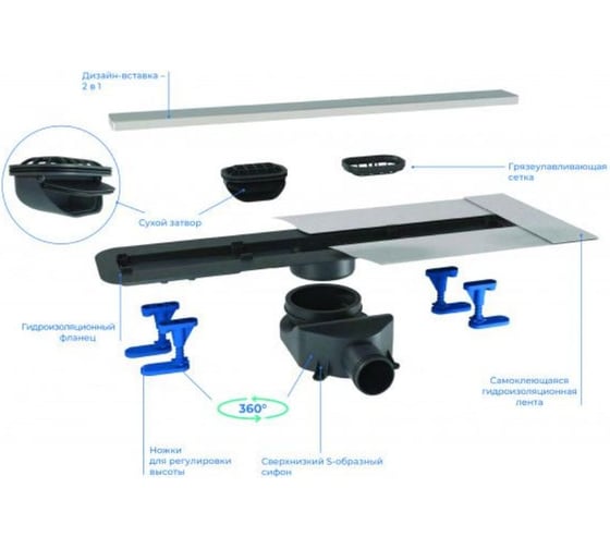 Душевой лоток BETTOSERB Drain Frameless 650, под плитку 13701231