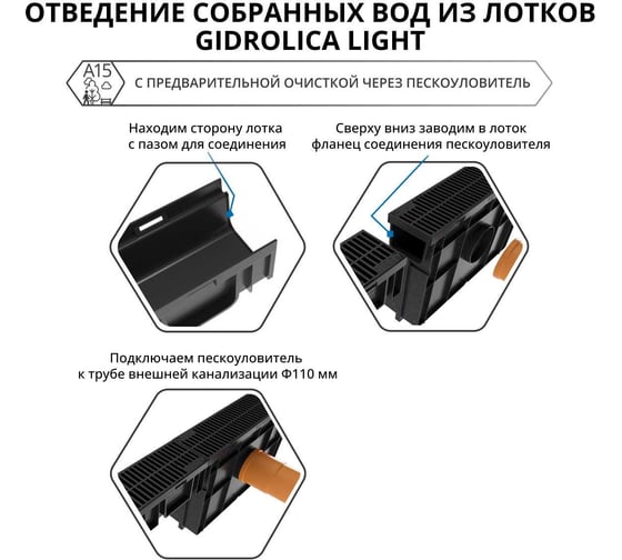 Комплект: пескоуловитель для пластиковых лотков Gidrolica 500x116x320 мм - пластиковый с решеткой 08018