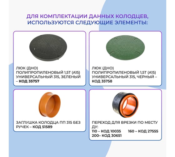 Гофротруба колодца Агросток ПЭ двухслойная SN8 315/368 L-500 мм 57084