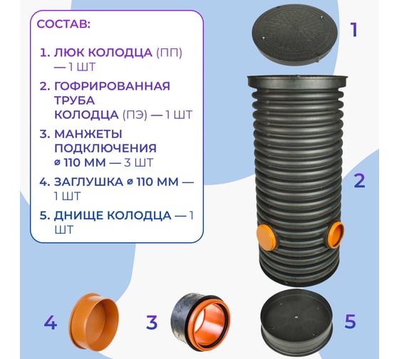 Колодец дренажный смотровой в сборе Агросток 460/400x500 мм с тремя выходами 110 мм, дном и люком 57083