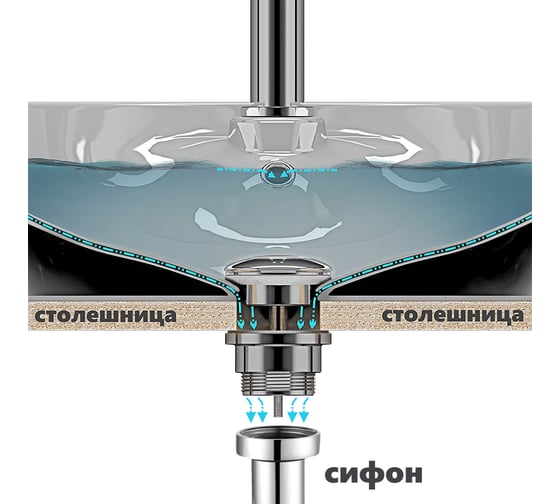 Донный клапан Elghansa 1 1/4", для раковины, универсальный, Click-Clack, хром WBT-227
