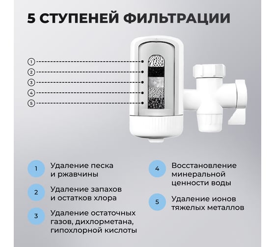 Фильтр-насадка на кран TENDENZA TZ-WF001