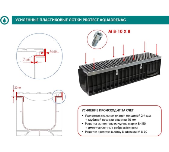 Лоток водоотводный пластиковый AQUADRENAG ЛВП PROTECT DN150 H125 D400 комплект 15214104